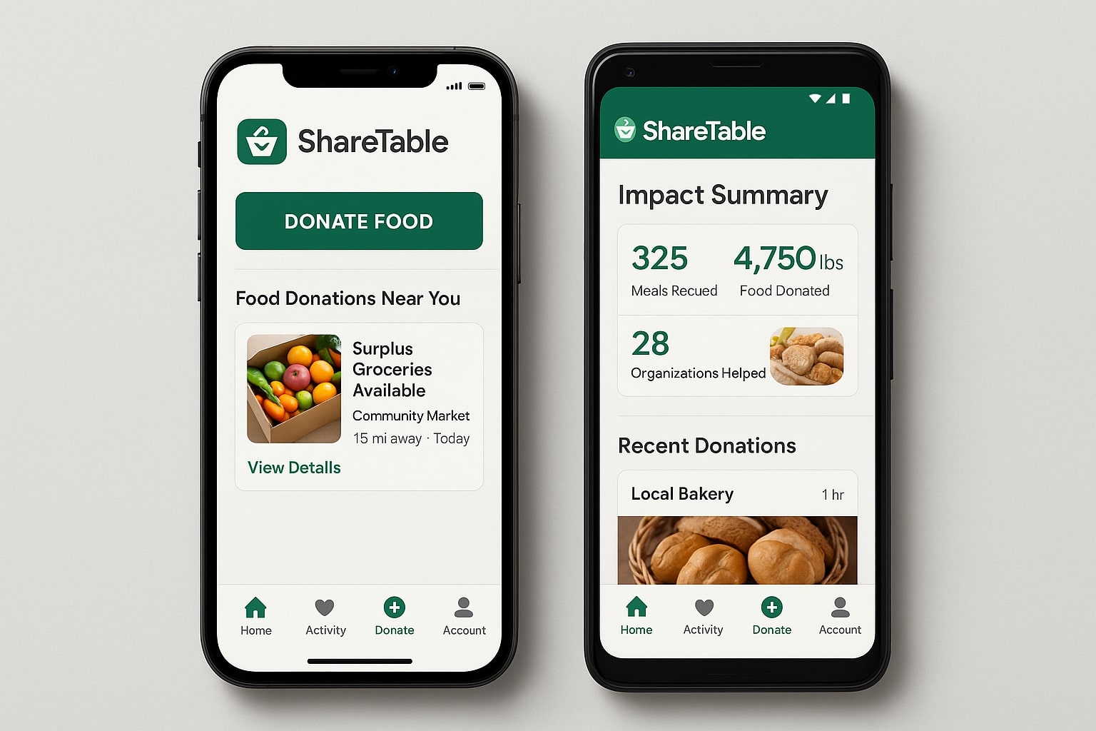 ShareTable food rescue impact - community celebration